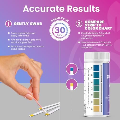 Pelvana Vaginaler pH-Teststreifen für Frauen – 100 Streifen, Heimtest für BV und Hefe-Infektion, Vaginaler pH-Tester zur Unterscheidung zwischen Zuständen