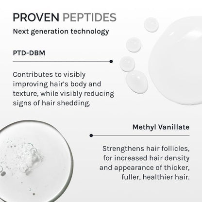 InfiniWell PTD-DBM Peptid-Haarserum für volleres Haar – Kopfhautbehandlung für sichtbares Wachstum und Follikelerneuerung – Stärkung der Wiederherstellung, Strähnenintegrität und optimaler Dichte (25 ml)