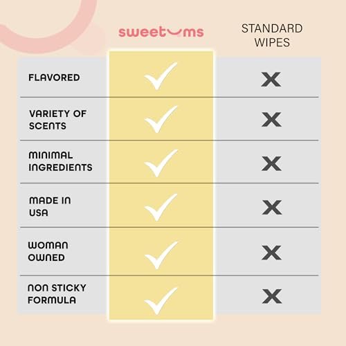 Sweetums Feminine Wipes für Frauen, einzeln verpackt – pH-ausgeglichene, aromatisierte Intimtücher – Packung mit 10 (Piña Colada)