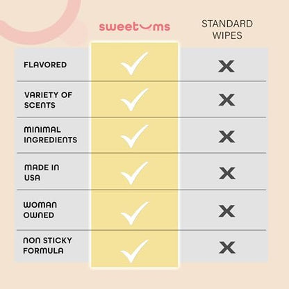 Sweetums Feminine Wipes für Frauen, einzeln verpackt – pH-ausgeglichene, aromatisierte Intimtücher – Packung mit 10 (Piña Colada)