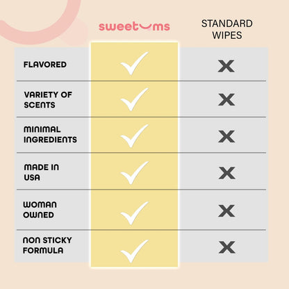 Sweetums Feminine Wipes für Frauen, einzeln verpackt – pH-ausgeglichene, aromatisierte Intimtücher – Packung mit 10 (Piña Colada)