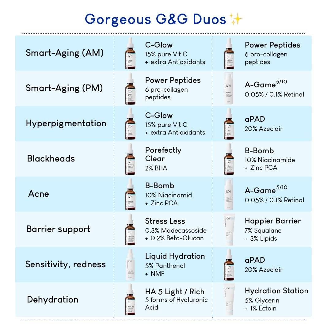 Geek & Gorgeous Stress Less – Leichtes Gel-Serum mit Beta-Glucan & Madecassoside – Beruhigende Pflege für alle Hauttypen, besonders empfindliche Haut – 30 ml