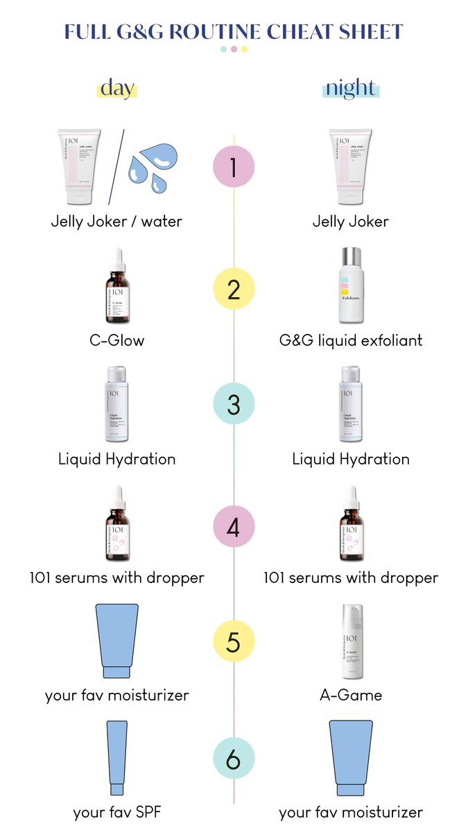 Geek & Gorgeous Stress Less – Leichtes Gel-Serum mit Beta-Glucan & Madecassoside – Beruhigende Pflege für alle Hauttypen, besonders empfindliche Haut – 30 ml