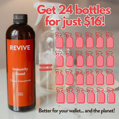 REVIVEEO Immunity Boost Reinigungskonzentrat Mehrzweck, Allzweck, Konzentriert, Wischen, Ungiftig, Pflanzlich