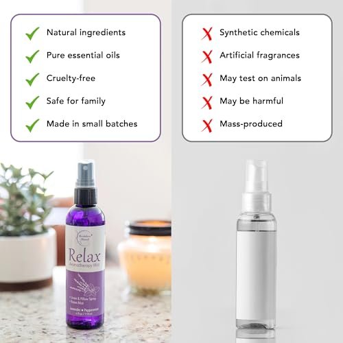 Relax Lavendelspray für den Schlaf – Natürlicher Leinenspray für Bettwäsche, perfektes Lavendel-Kopfkissenspray für erholsamen Schlaf. Aromatherapie-Bettspray mit Lavendel- und Pfefferminz-ätherischen Ölen von Brookethorne Naturals 4 oz