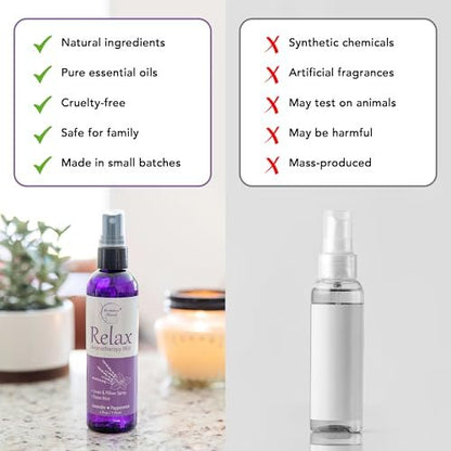 Relax Lavendelspray für den Schlaf – Natürlicher Leinenspray für Bettwäsche, perfektes Lavendel-Kopfkissenspray für erholsamen Schlaf. Aromatherapie-Bettspray mit Lavendel- und Pfefferminz-ätherischen Ölen von Brookethorne Naturals 4 oz