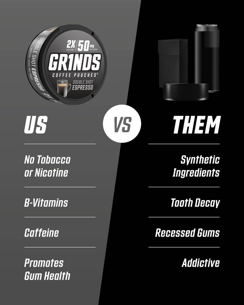 Grinds Coffee Pouches | Koffein-Kick ohne Nikotin | 3 Dosen Double Shot Espresso | 18 Pouches pro Dose | 2x Koffein – 1 Pouch entspricht 1/2 Tasse Kaffee