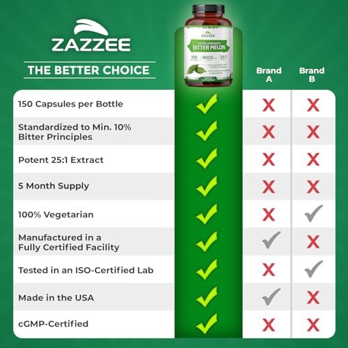 Zazzee Extra Stark Bitter Melon 25:1 Extrakt, 10% Bitterstoffe, 150 vegane Kapseln, 5-Monatsvorrat, Momordica Charantia, Antioxidans & Stoffwechselunterstützung, Non-GMO, Hergestellt in den USA