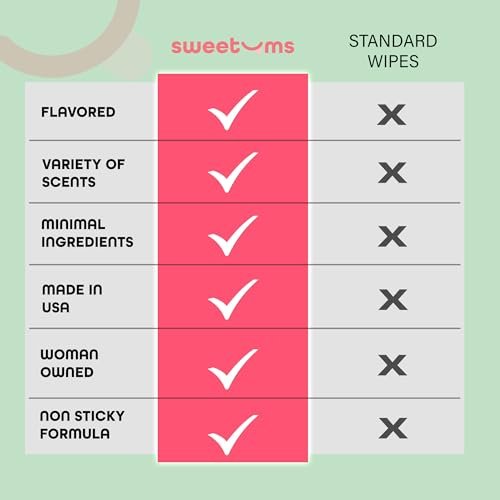 Sweetums Feminine Wipes für Frauen, einzeln verpackt – pH-ausgeglichene aromatisierte Intimtücher, Packung mit 10 (Wassermelone)