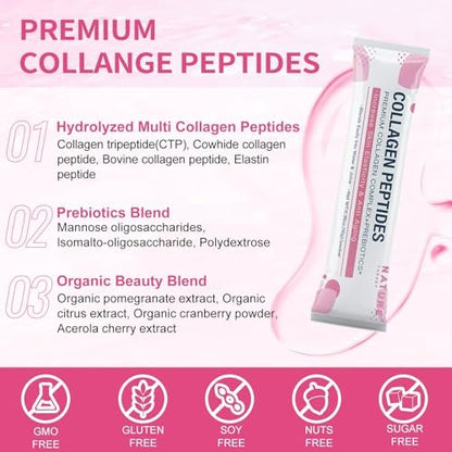 NATURE TARGET Multi Collagen Peptide Pulver – Typ I, II, III, V, X – Verbesserte Absorption, Hydrolysierte Kollagenpeptide mit Präbiotika, Zuckerfrei, Unterstützung für Haut, Haare, Nägel & Gelenke, Nicht-GMO