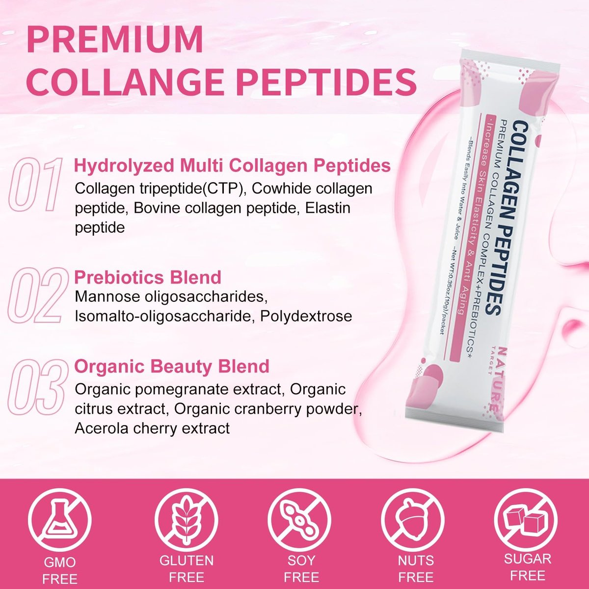 NATURE TARGET Multi Collagen Peptide Pulver – Typ I, II, III, V, X – Verbesserte Absorption, Hydrolysierte Kollagenpeptide mit Präbiotika, Zuckerfrei, Unterstützung für Haut, Haare, Nägel & Gelenke, Nicht-GMO