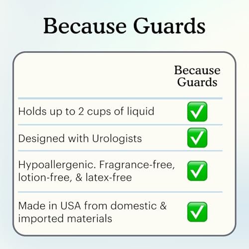 Because Premium Guards für Männer – 20 Stück diskrete, einzeln verpackte Inkontinenzeinlagen – vollständige Saugfähigkeit, Geruchskontrolle, bequeme Passform