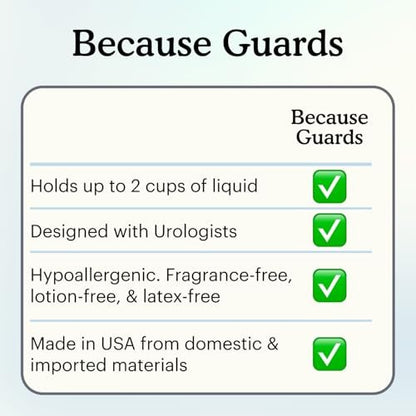 Because Premium Guards für Männer – 20 Stück diskrete, einzeln verpackte Inkontinenzeinlagen – vollständige Saugfähigkeit, Geruchskontrolle, bequeme Passform