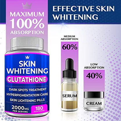 Glutathione Whitening Pills - 180 Kapseln 2000mg Glutathion - Wirksame Hautaufhellung - Dunkle Flecken, Melasma & Aknenarben Entferner, Hyperpigmentierung Behandlung - Anti-Aging Antioxidans