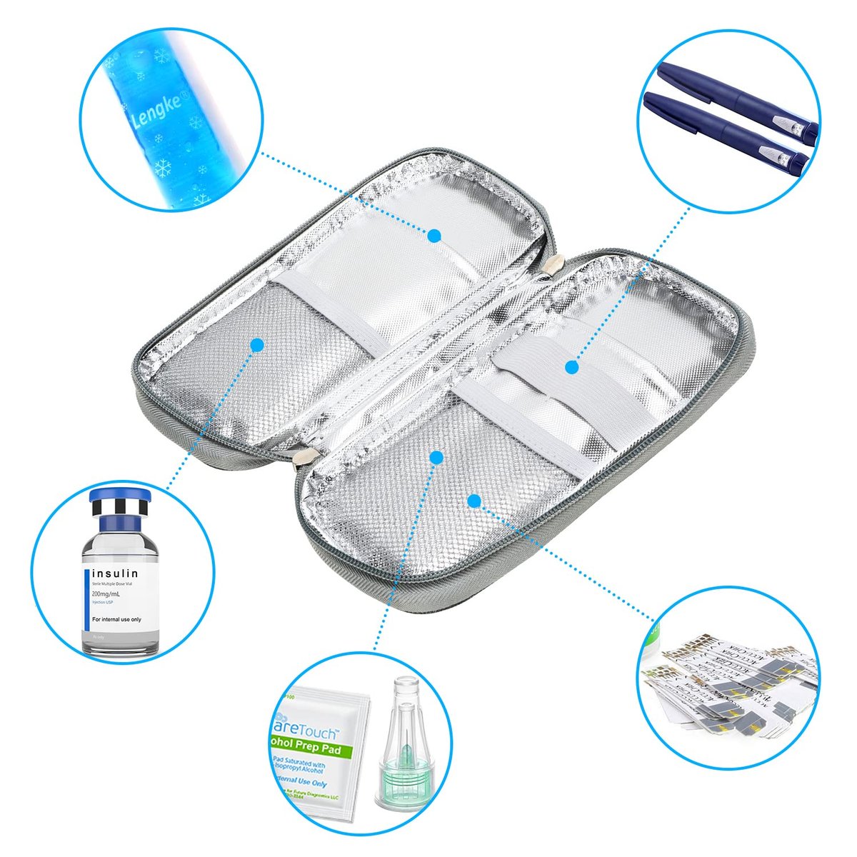 YOUSHARES Insulin Kühltasche für Reisen, Diabetiker-Reisetasche TSA-geprüft mit 2 Kühlakkus für GLP-1, Ozempic, Insulin-Pens und -Fläschchen – Täglicher Gebrauch & Reise