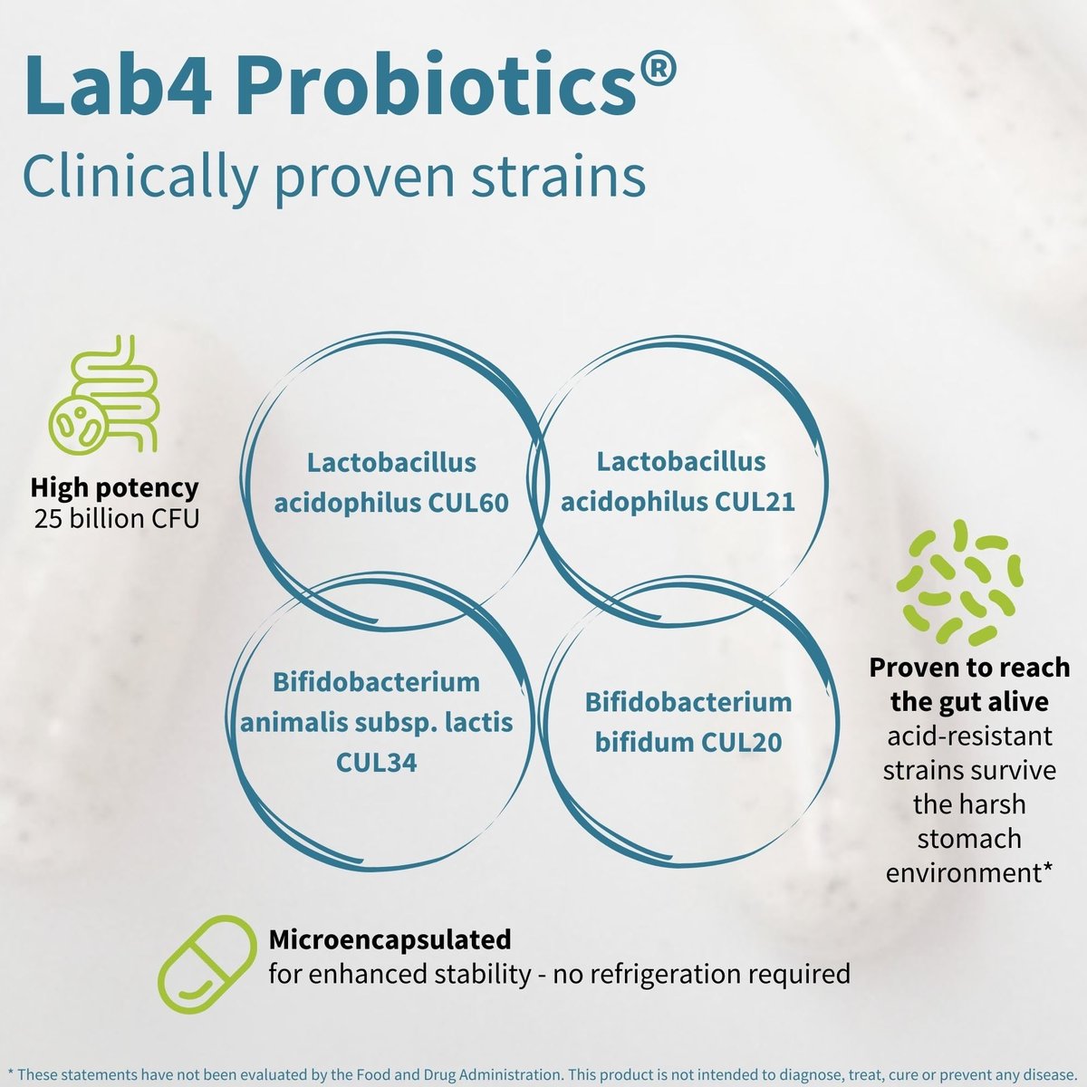 Igennus Probiotika & Präbiotikum 2 in 1, Lactobacillus Acidophilus & Bifidobacterium, Darmgesundheit, lebende Kulturen + Lab4, garantierte 25 Milliarden KBE, für Frauen & Männer, nicht blähend, ohne Gentechnik, 30 Kapseln