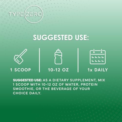 Type Zero L-Citrullin-Malat-Pulver 2:1 6X (300g | 6000 mg pro Portion | ungewürzt) – Ultra-reines L-Citrullin, Stickstoffmonoxid-Booster, Pre-Workout – Vasodilatator-Supplement