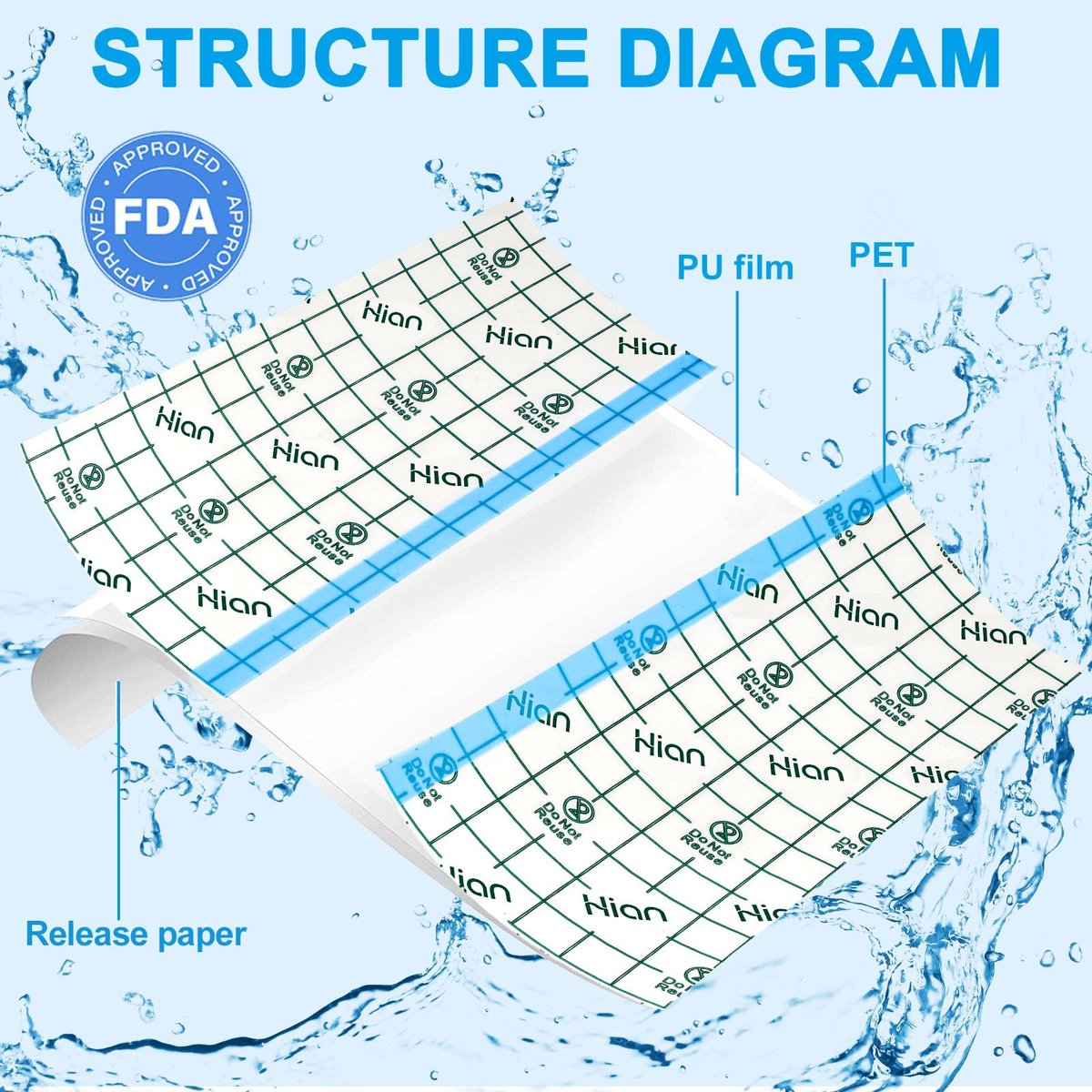 Hion Tattoo-Nachsorge-Wasserdichte Bandage – Transparente Folie 4 Zoll x 11 Yard, Zweite Haut für Schwimmen und Duschen