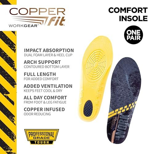 Copper Fit Work Gear Bequeme Einlegesohlen – Universelle Schuhpolster für den Arbeitsalltag
