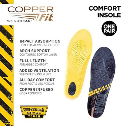 Copper Fit Work Gear Bequeme Einlegesohlen – Universelle Schuhpolster für den Arbeitsalltag