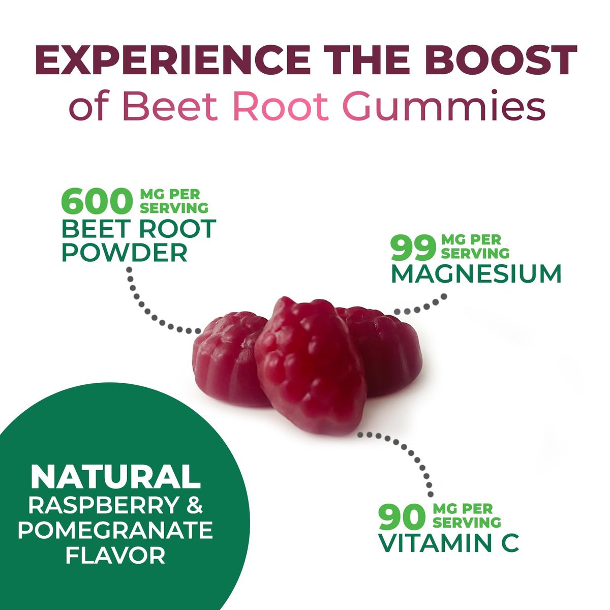 Rote Bete Gummibärchen mit Vitamin C & Magnesium – Superfood zur Unterstützung von Energie, Herzgesundheit und Stickoxid-Produktion – 60 Gummis