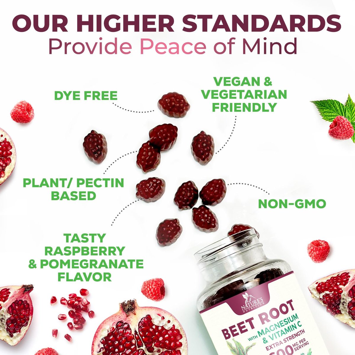 Rote Bete Gummibärchen mit Vitamin C & Magnesium – Superfood zur Unterstützung von Energie, Herzgesundheit und Stickoxid-Produktion – 60 Gummis