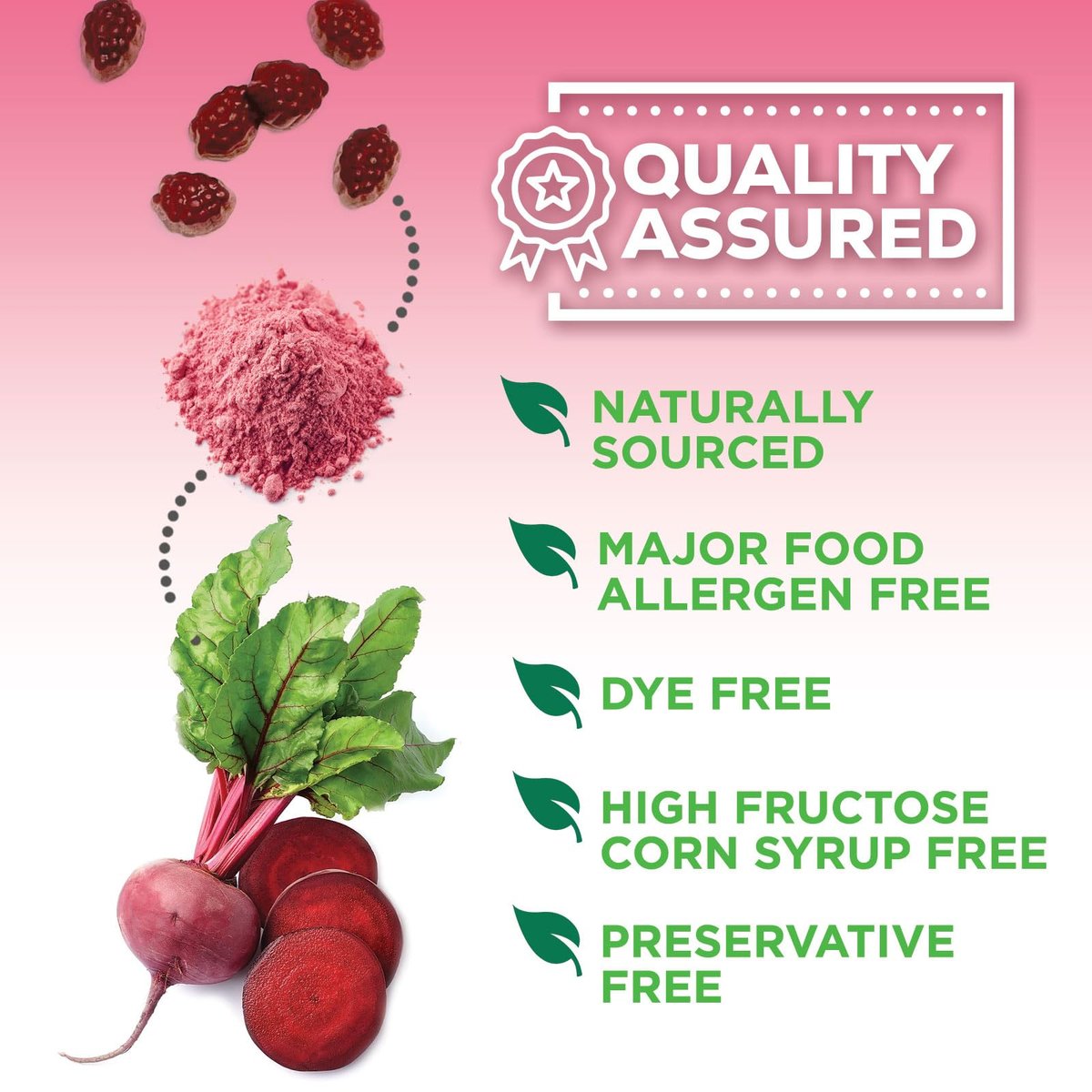 Rote Bete Gummibärchen mit Vitamin C & Magnesium – Superfood zur Unterstützung von Energie, Herzgesundheit und Stickoxid-Produktion – 60 Gummis