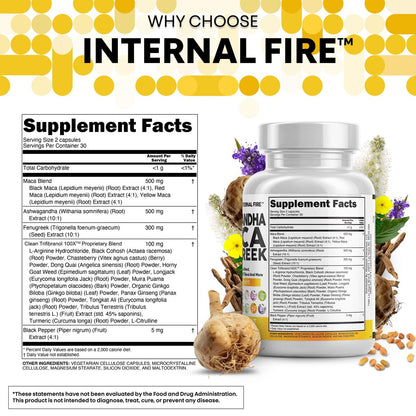 Clean Nutraceuticals Ashwagandha Maca Wurzel Bockshornklee Nahrungsergänzung mit Tongkat Ali Ginseng - Unterstützt Stress, Stimmung und Schilddrüse - Ashwagandha Kapseln Bockshornklee Kapseln - 1 Packung