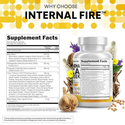 Clean Nutraceuticals Ashwagandha Maca Wurzel Bockshornklee Nahrungsergänzung mit Tongkat Ali Ginseng - Unterstützt Stress, Stimmung und Schilddrüse - Ashwagandha Kapseln Bockshornklee Kapseln - 1 Packung