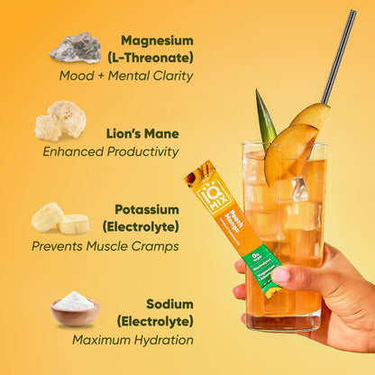IQMIX Hydration Electrolyte Pulver – 4-in-1 Formel für Hydration, geistige Klarheit, Stimmung und Erholung – Zuckerfreies Getränkepulver, Keto, Magnesium-L-Threonat, Löwenmähne – 20 Portionen Pfirsich Mango