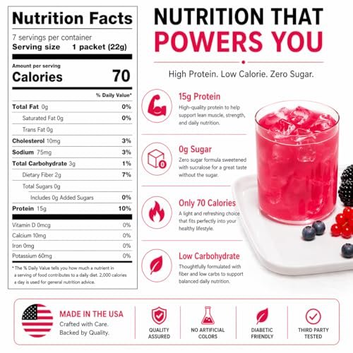 ProtiFit High Protein Fruchtgetränkepulver – Berry Blast, 15g Protein, Zuckerfrei, Kalorienarm, 7 Portionen