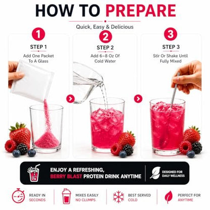 ProtiFit High Protein Fruchtgetränkepulver – Berry Blast, 15g Protein, Zuckerfrei, Kalorienarm, 7 Portionen