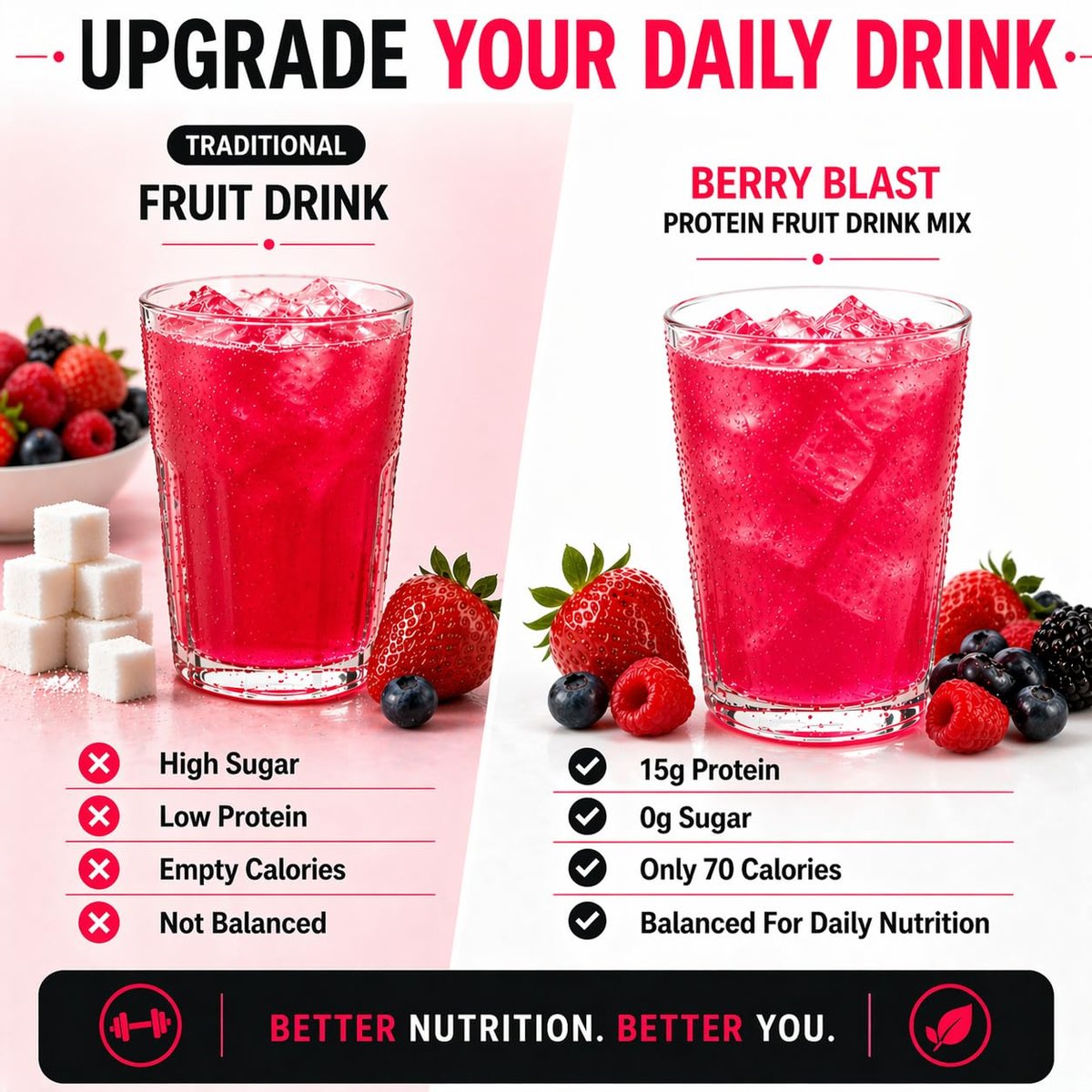 ProtiFit High Protein Fruchtgetränkepulver – Berry Blast, 15g Protein, Zuckerfrei, Kalorienarm, 7 Portionen