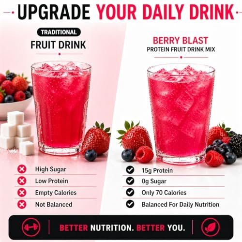 ProtiFit High Protein Fruchtgetränkepulver – Berry Blast, 15g Protein, Zuckerfrei, Kalorienarm, 7 Portionen
