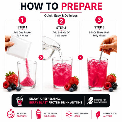 ProtiFit High Protein Fruchtgetränkepulver – Berry Blast, 15g Protein, Zuckerfrei, Kalorienarm, 7 Portionen
