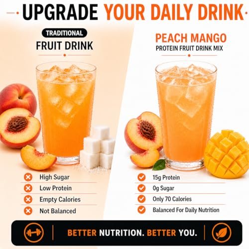 PROTIFIT High Protein Fruchtgetränk-Pulver Pfirsich Mango – 15g Protein, Zuckerfrei, Kalorienarm, 7 Portionen