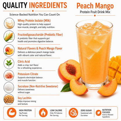 PROTIFIT High Protein Fruchtgetränk-Pulver Pfirsich Mango – 15g Protein, Zuckerfrei, Kalorienarm, 7 Portionen