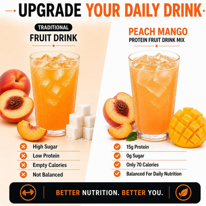 PROTIFIT High Protein Fruchtgetränk-Pulver Pfirsich Mango – 15g Protein, Zuckerfrei, Kalorienarm, 7 Portionen