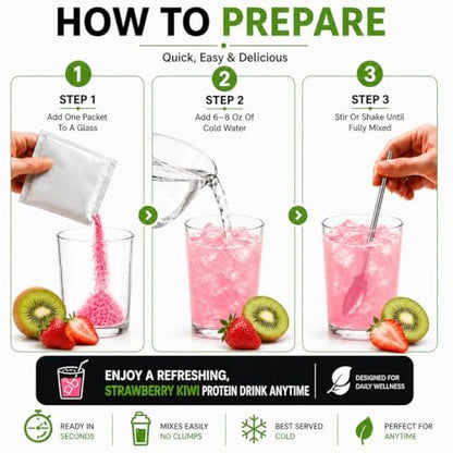 PROTIFIT - High Protein Fruchtgetränkepulver, Erdbeer-Kiwi, 15g Protein, Kalorienarm, Zuckerfrei, 7 Portionen pro Packung