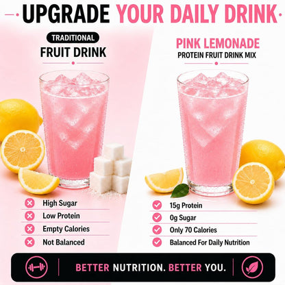 ProtiFit High Protein Fruchtgetränkepulver - Pink Lemonade, 15g Protein, Zuckerfrei, Kalorienarm, 7 Portionen