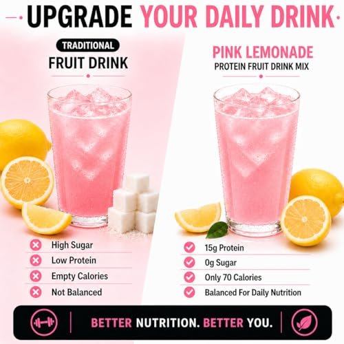 ProtiFit High Protein Fruchtgetränkepulver - Pink Lemonade, 15g Protein, Zuckerfrei, Kalorienarm, 7 Portionen
