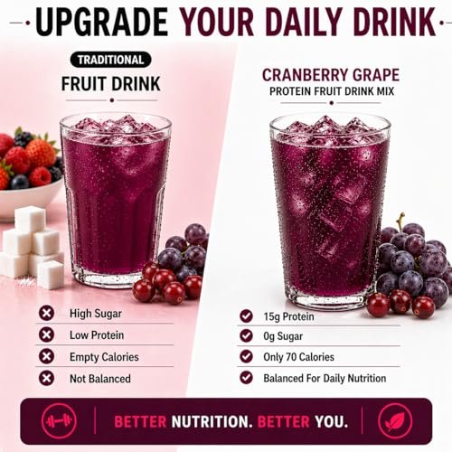 ProtiFit - High Protein Fruchtgetränkepulver, Cranberry Grape, 15g Protein, Kalorienarm, Zuckerfrei, 7 Portionen pro Packung