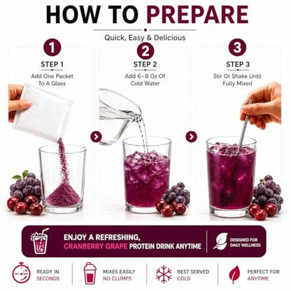 ProtiFit - High Protein Fruchtgetränkepulver, Cranberry Grape, 15g Protein, Kalorienarm, Zuckerfrei, 7 Portionen pro Packung