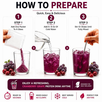 ProtiFit - High Protein Fruchtgetränkepulver, Cranberry Grape, 15g Protein, Kalorienarm, Zuckerfrei, 7 Portionen pro Packung