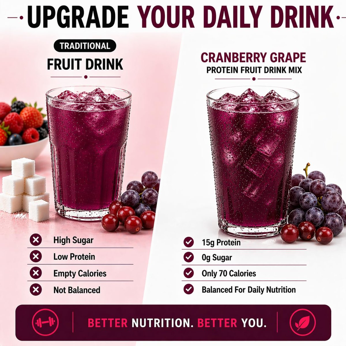ProtiFit - High Protein Fruchtgetränkepulver, Cranberry Grape, 15g Protein, Kalorienarm, Zuckerfrei, 7 Portionen pro Packung