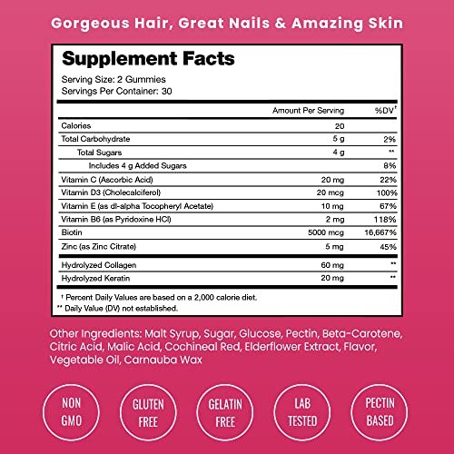 NutraChamps Biotin Gummies 5000mcg mit Kollagen, Keratin & mehr – Haar-, Haut- und Nagelvitamine für Frauen & Männer – Unterstützt den normalen Haarwachstumszyklus – Angereichert mit Vitamin C, D3, Zink