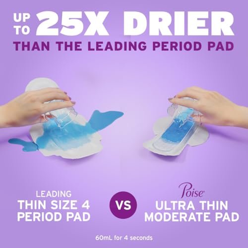Poise Ultra Thin Inkontinenz- & Wochenbett-Vorlagen mit Flügeln, 5 Tropfen maximale Saugfähigkeit, lange Länge, 34 Stück