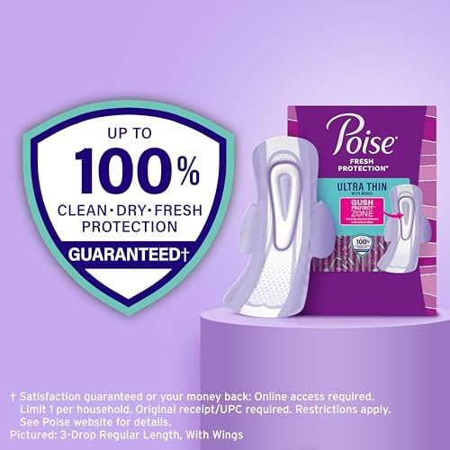 Poise Ultra Thin Inkontinenz- & Wochenbett-Einlagen mit Flügeln bei Blasenschwäche, 3 Tropfen Leichte Saugstärke, Reguläre Länge, 132 Stück (Verpackung kann variieren)