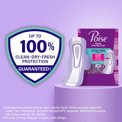 Poise Ultra Thin Inkontinenz- & Wochenbett-Einlagen mit Flügeln bei Blasenschwäche, 4 Tropfen mittlere Saugstärke, normale Länge, 54 Stück (Verpackung kann variieren)