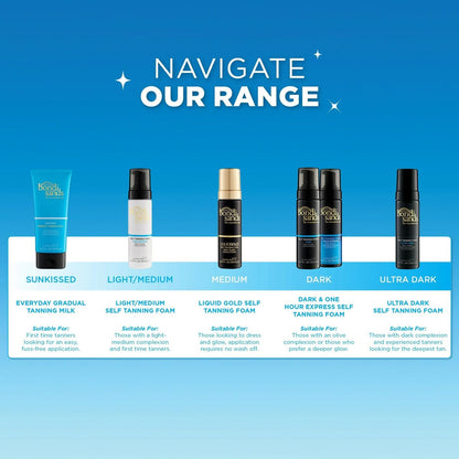 Bondi Sands 1 Hour Express Selbstbräuner Gesichtsspray | Leichte Dual-Action Formel, dermatologisch getestet, geeignet für empfindliche Haut | 70 ml